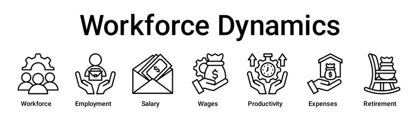Workforce Dynamics banner web icon vector illustration concept for business with icon of Workforce, Employment, Salary, Wages, Productivity, Expenses.