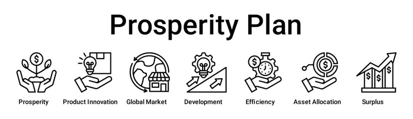 Prosperity Plan banner web icon vector illustration concept for business with icon of Prosperity, Product innovation, Global market, Development, Efficiency, Asset allocation.