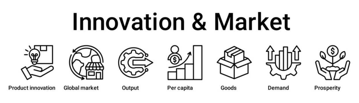 Innovation & Market banner web icon vector illustration concept for business with icon of Product innovation, Global market, Output, Per capita, Goods, Demand.