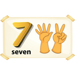 Golden Number Seven With Fingers Showing Seven In Text And Number With Transparent Background