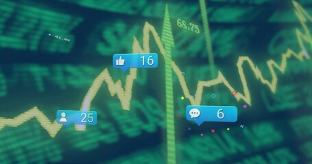 Plotting yellow line chart at 68