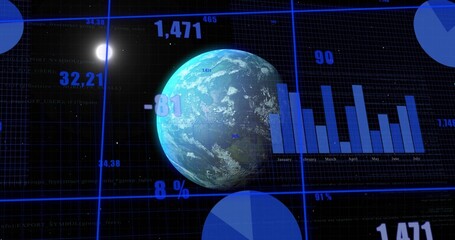 Displaying 3D digital globe glowing on interface, with vertical bar chart and numeric overlays