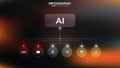 Orange Glassmorphism Design template for a business or student infographic with six glowing colored options, steps, or processes. Tech Icons. Workflow layouts, diagrams. Liquid glass, UI UX Design