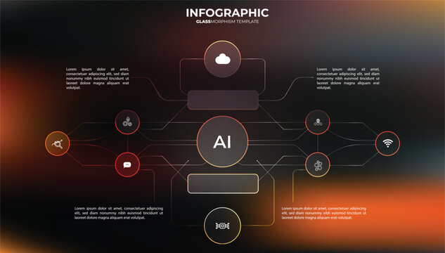 Orange Glassmorphism Infographic template for data analysis with dashboard chart infographic icons for business strategy workflow and productivity management futuristic UI Ux Design