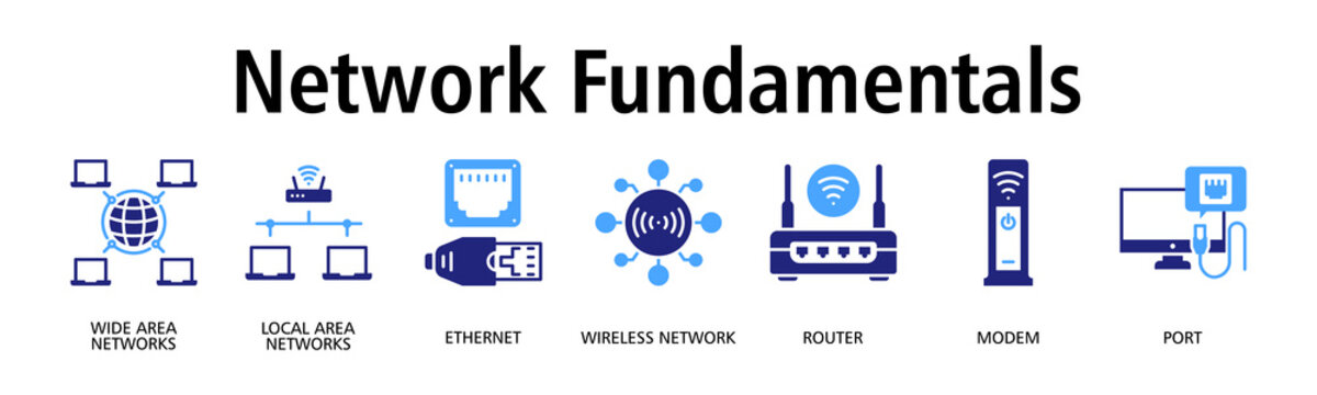 Network Fundamentals banner web icon vector illustration concept with icon of wide area networks, local area networks, ethernet, wireless network, router, modem, port