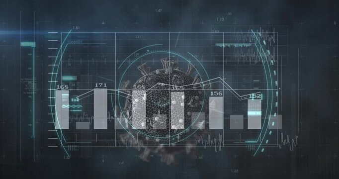 HUD bars appearing while graph redrawing sphere rotating text showing VIRUS DETECTED COVID-19