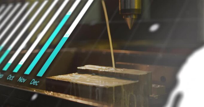 After chart activation, apparatus pouring molten metal onto block to illustrate production trends