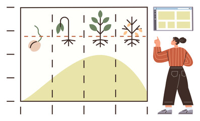 Woman pointing to a chart showcasing four plant growth stages seed, sprout, young plant, and mature tree. Ideal for education, research, biology, analytics strategy growth progress. Simple flat