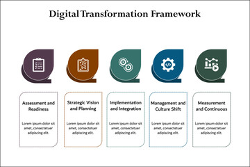 Six aspects of Digital Transformation framework. Infographic template with icons and description placeholder