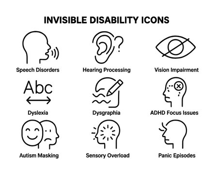 Invisible disability icons: speech, hearing, vision, dyslexia, adhd, autism, sensory, panic