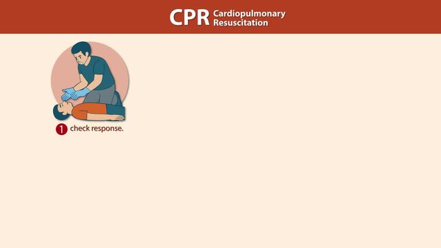 Step-by-Step Cardiopulmonary Resuscitation (CPR) Animation Guide