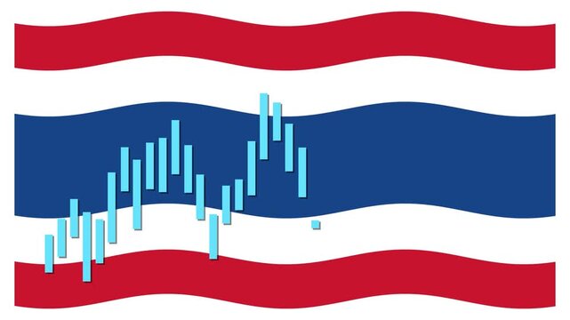 Rising Financial Chart Animation Over Thailand Flag Background