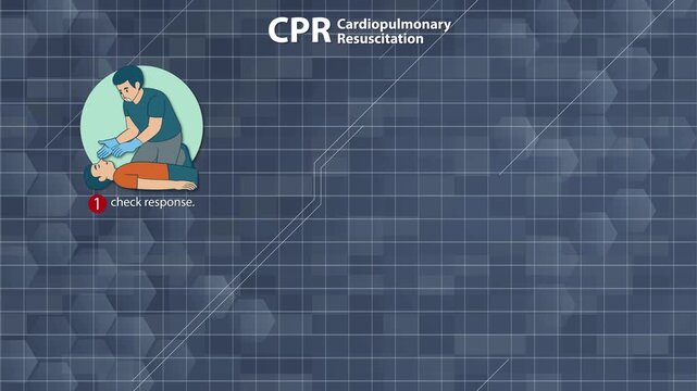 Step-by-Step Cardiopulmonary Resuscitation (CPR) Instructional Animation