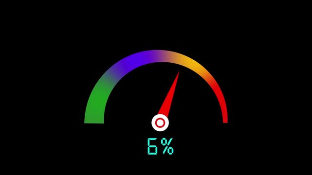 Speedometer Gauge with Percentage Display and Rainbow Gradient on Black Background. Bright speedometer featuring rainbow gradient and percentage readout, high-tech gauge visualization on black screen.