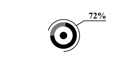 Concentric Circle Progress Indicator Showing 72 Percent Completion seventy two percent - Powered by Adobe