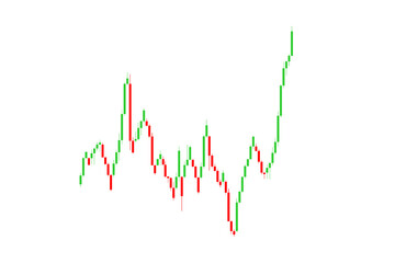 Financial Candlestick Chart Collection – Stock Market Trading and Technical Analysis