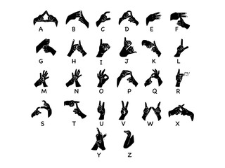 Indonesian Sign Language Alphabet (BISINDO) - Bahasa Isyarat Indonesia