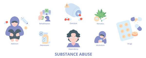 Fototapeta premium Substance Abuse Flat Banner Web Icon Set Vector Illustration