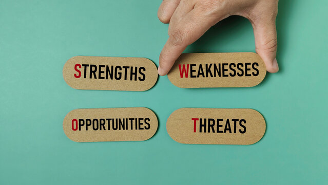 Hand Pointing to "Weaknesses" in a Four-Part SWOT Analysis Grid of Strengths, Weaknesses, Opportunities, and Threats on a Teal Background
