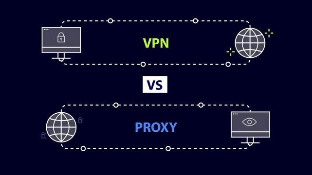 VPN vs Proxy Animation | Online Security Comparison Motion Graphic