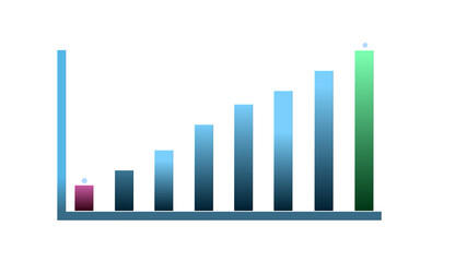 Digital bar chart showing growth with trend line financial data analysis graphs or the stock market. Modern business clean style.
