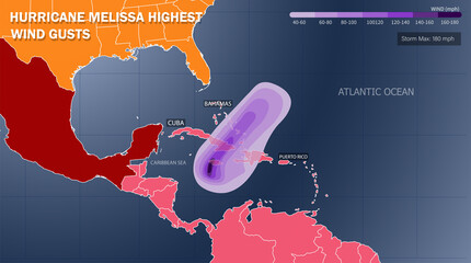 Hurricane Melissa Wind Gusts Map. Caribbean Impact on Cuba, Jamaica, Bahamas, Puerto Rico. Forecast Storm Max 165 mph.