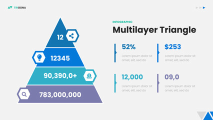 Multilayer Triangle Infographic