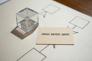 Transparent cube resting above a card with choice on a diagram