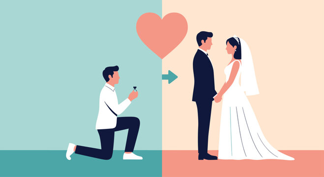Illustration of a romantic journey from a marriage proposal with a ring to a wedding ceremony, symbolizing love and commitment.
