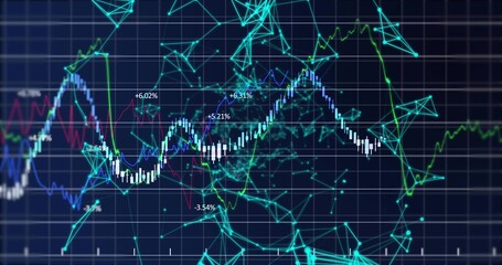 Financial chart displaying in dark grid UI, with candlesticks, line graphs, percentages and nodes