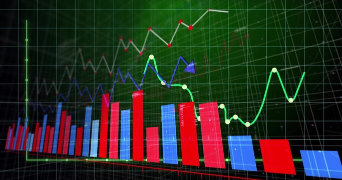 Displaying charting interface, red blue bars, line charts with markers over neon green grid axes - Powered by Adobe