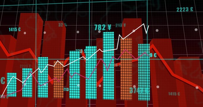 Displaying financial charts on digital market interface, with gridlines, bar graphs, line charts