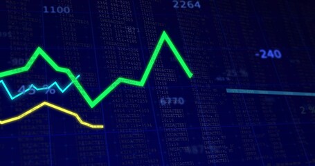 Displaying green line chart rising sharply then dropping on trading screen, with cyan, yellow lines