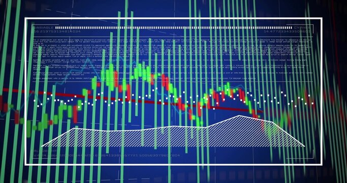 Displaying candlestick chart with green red bars, red trend line, hatched area on trading screen