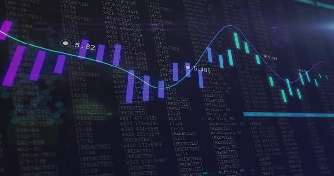 Showing candlestick chart fluctuating at dashboard, with line graph and circular data markers