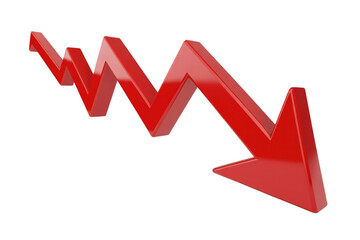 A glossy 3D red arrow graphically illustrates a significant downturn or negative trend, zig-zagging sharply downwards. background removed