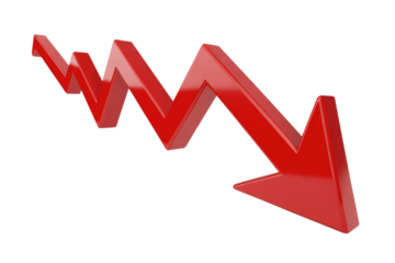 A glossy 3D red arrow graphically illustrates a significant downturn or negative trend, zig-zagging sharply downwards. background removed