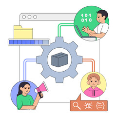 Cross-functional team collaboration, Coordinated product development roles, Collaborative workflow across departments