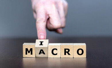 Wooden cubes form the words “micro” and “macro”. A finger tilts one cube, symbolizing a shift between micro and macro perspectives in business, economics, and strategy.