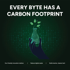A carbon footprint concept with a hand holding a flask with a plant and the text every byte has a carbon footprint
