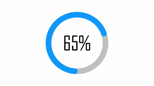100 percent number circle loading icon modern design  blue color animation. Abstract beautiful circle loading bar on white background
