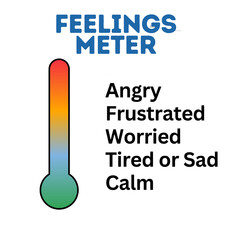 Vector Text Illustration For Feeling Meter.