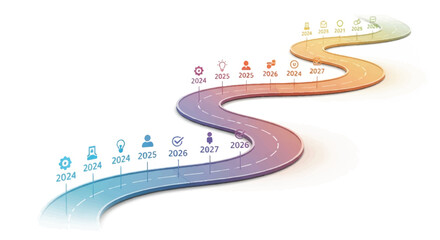 A colorful winding road graphic with icons and dates on a white background, representing a timeline or journey.