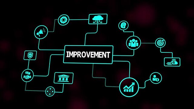 A glowing network illustration showcasing improvement concepts through interconnected icons symbolizing growth, refinement, development, and optimized performance.