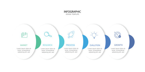 Change management plan infographic chart design template. Editable info chart with icons. Instructional graphics with 5 step sequence. Visual data presentation.