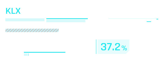 Obraz premium Futuristic HUD and GUI design elements for sci-fi interfaces, tech visuals, games, and motion graphics 