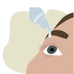 using eye drops.Woman uses eye drops to improve vision or reduce dry pupils causing ophthalmic diseases. 