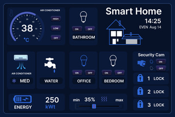 Smart home control panel interface. Modern house automation dashboard with climate control and security systems.