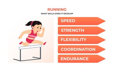 What Skills Does Running Develop - Educational Sports Infographic - 1
