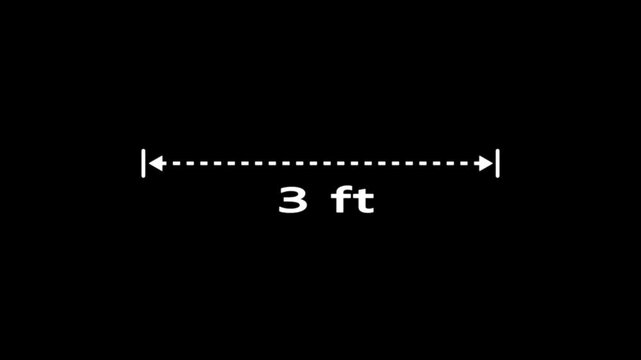 A dotted line representing a 3 ft measurement for design and layout purposes. 3 ft dimension dotted line for measurement. Measuring distance length dotted line animation.